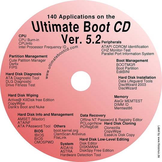 ultimate boot cd usb download